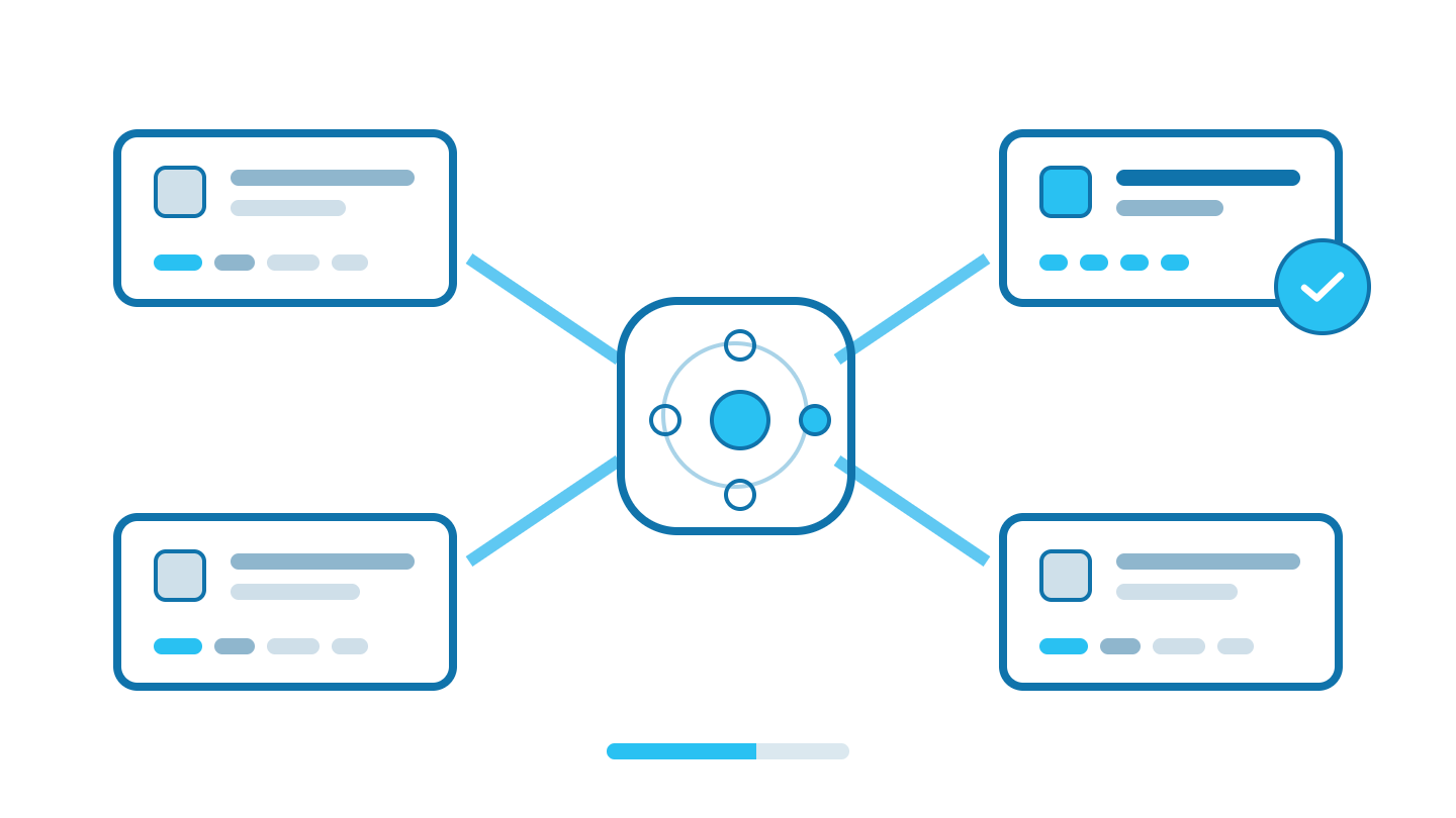 Vendor Management Software