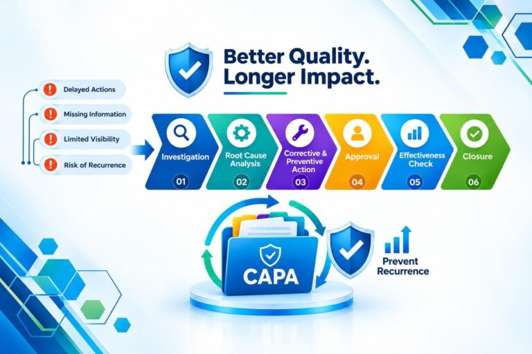 From Paper Based CAPA to Smarter Quality Management: How Digital CAPA Helps Pharma Prevent Recurring Problems