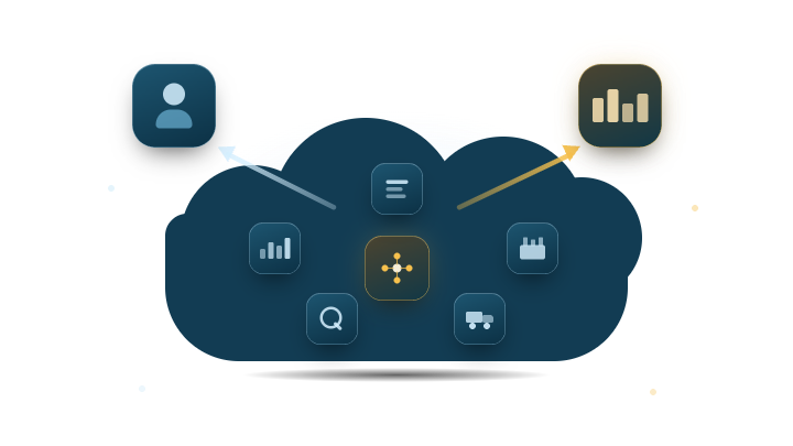 OneQMS for CDMO Quality Management