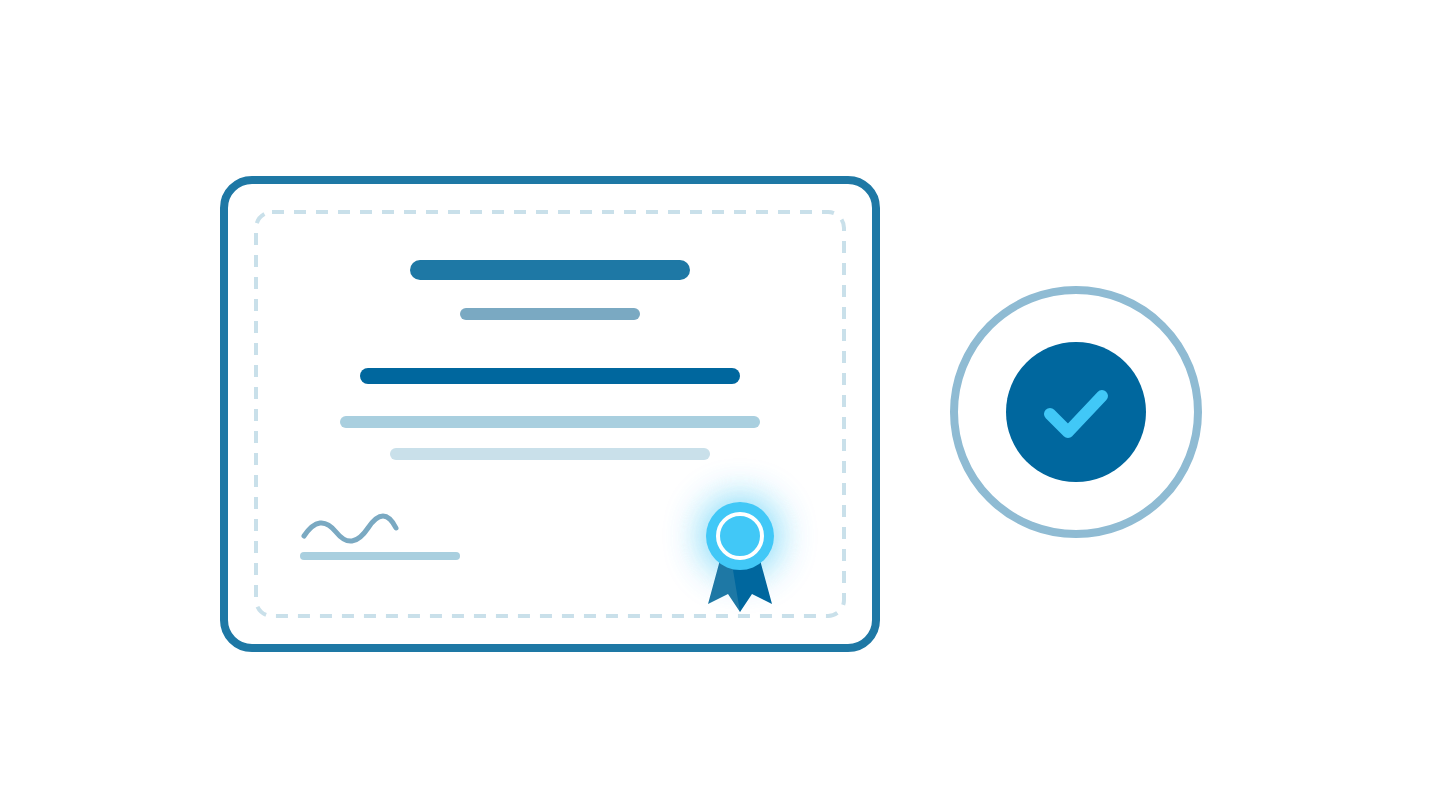 Astakenis OneQMS Security and Compliance