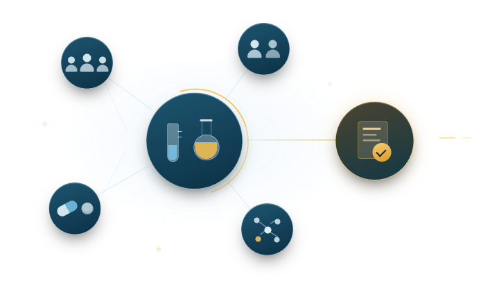 OneQMS for CRO Quality Management